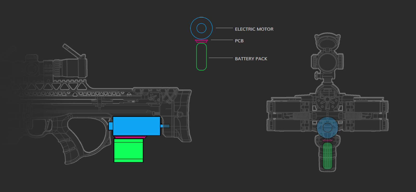 config-1.PNG