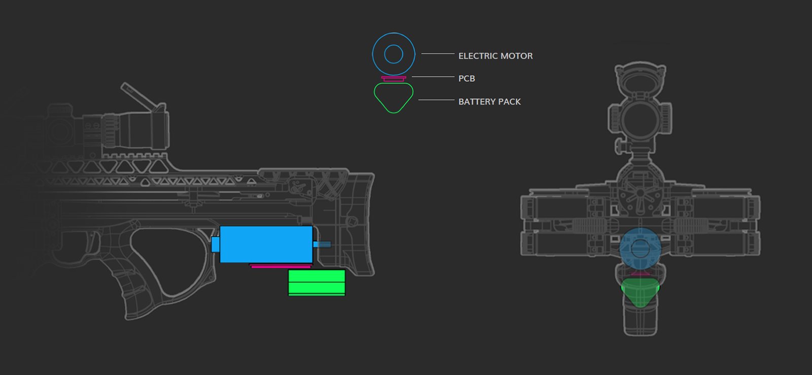 config-3.PNG