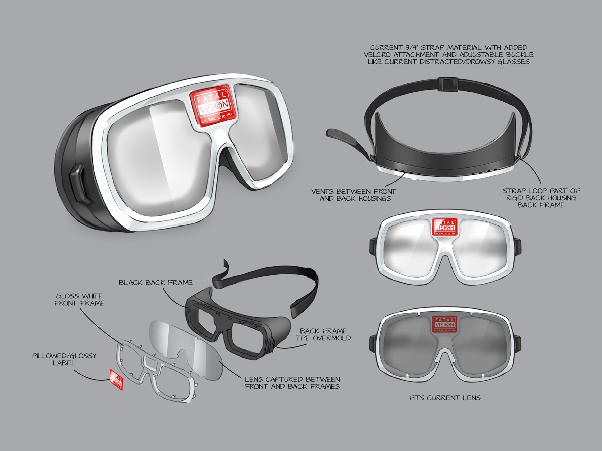 Fatal Vision Impairment Goggles — Credo Product Development