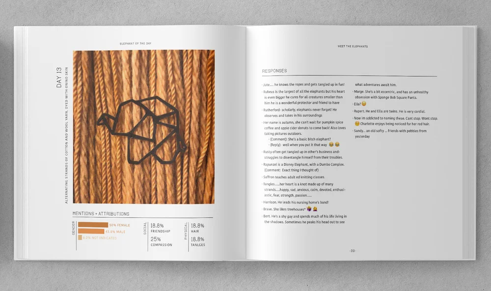 Book Spread Design Inspiration