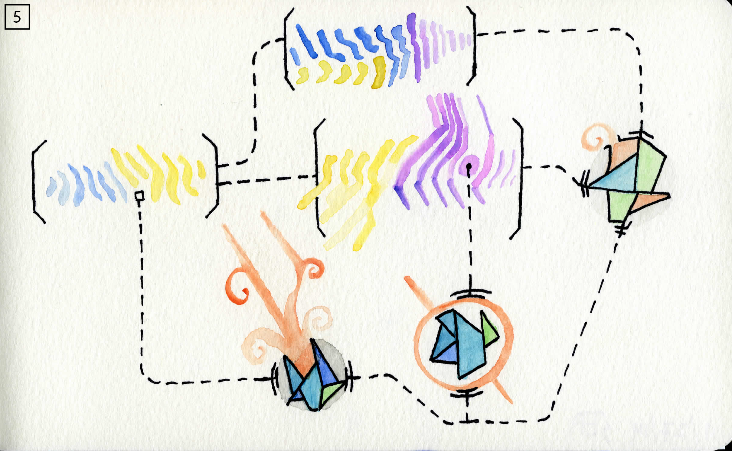seven systems 5.png