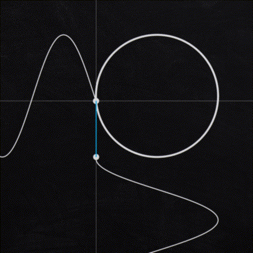 Drawing from noise, and then making animated loopy GIFs from there