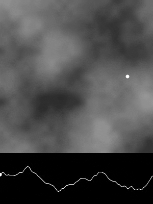 Golan Levin’s GIF that explains how a value can be looped with noise.