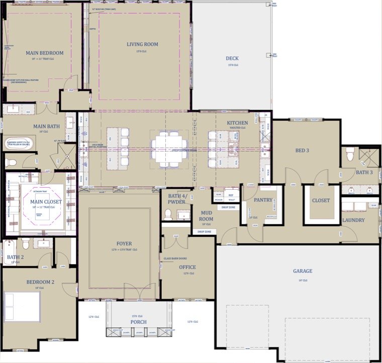 Design