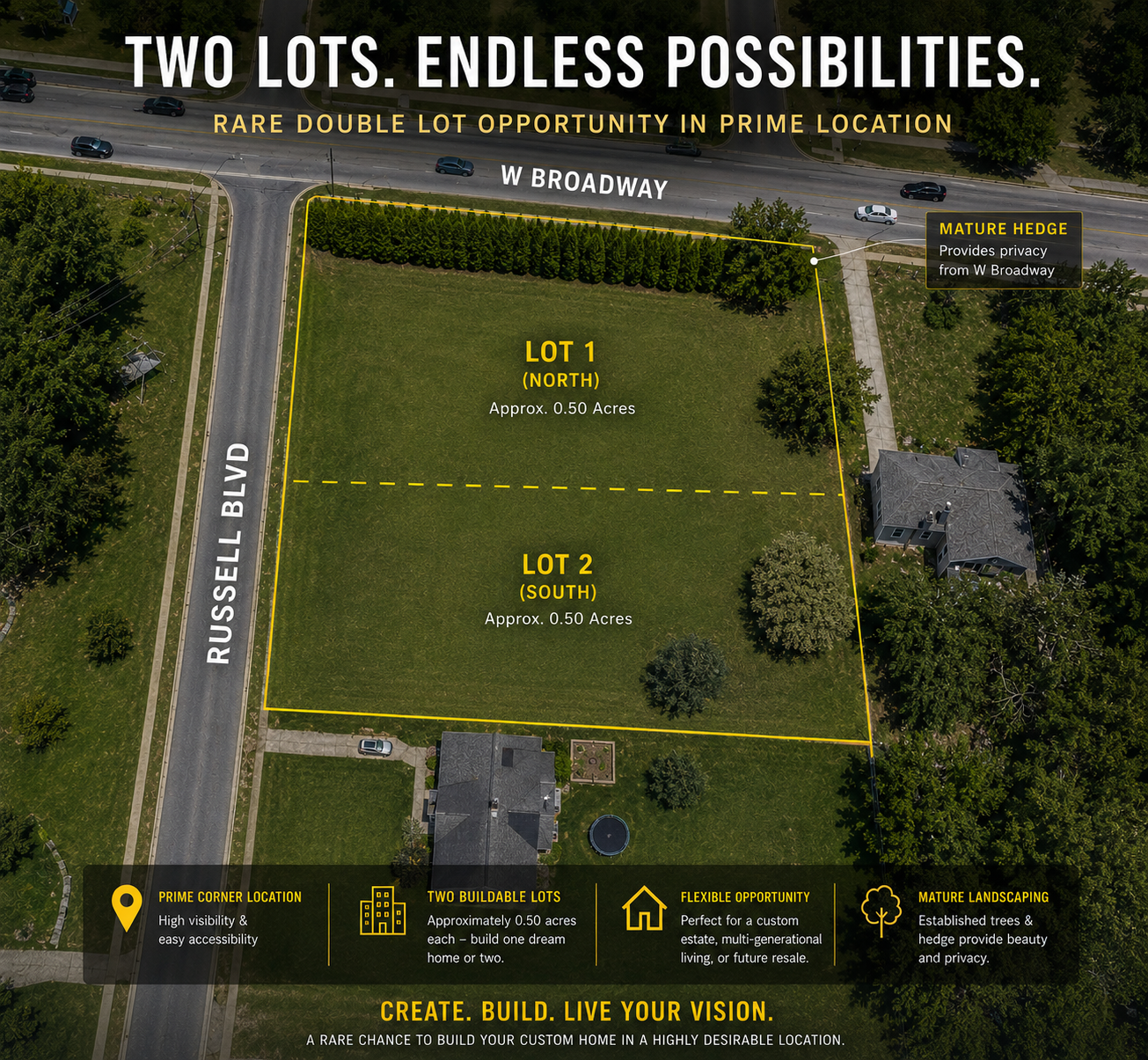 Russell Blvd Lots for sale example of split lots.png
