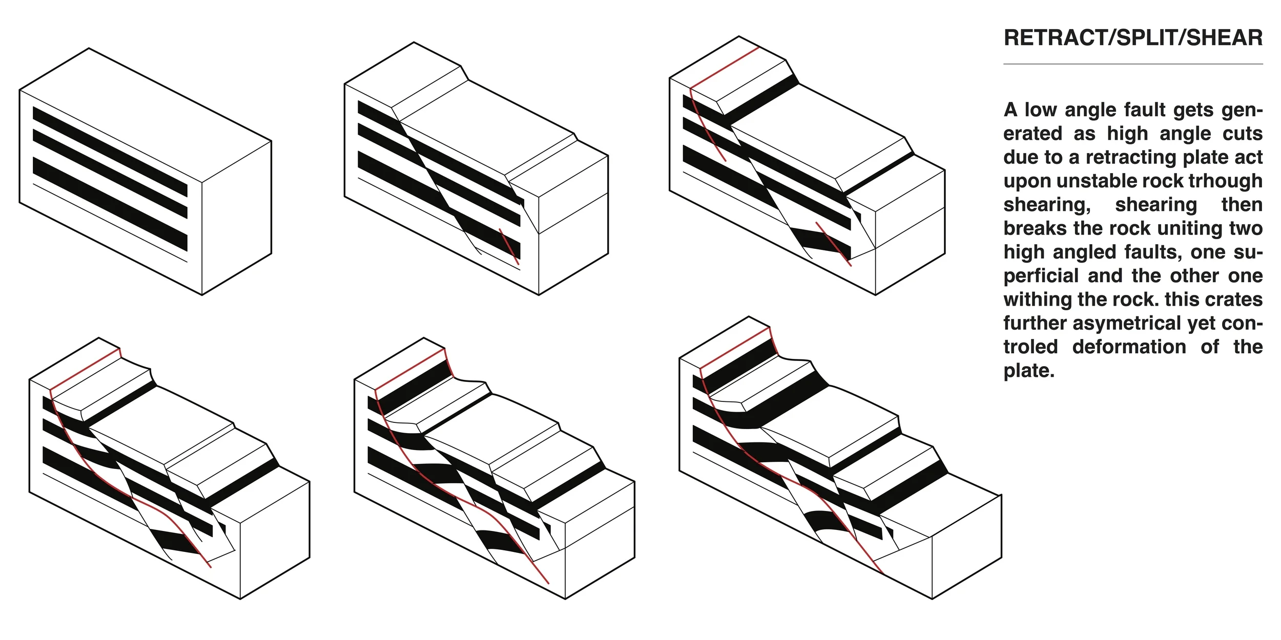 diagram 1 and 2 +description.jpg