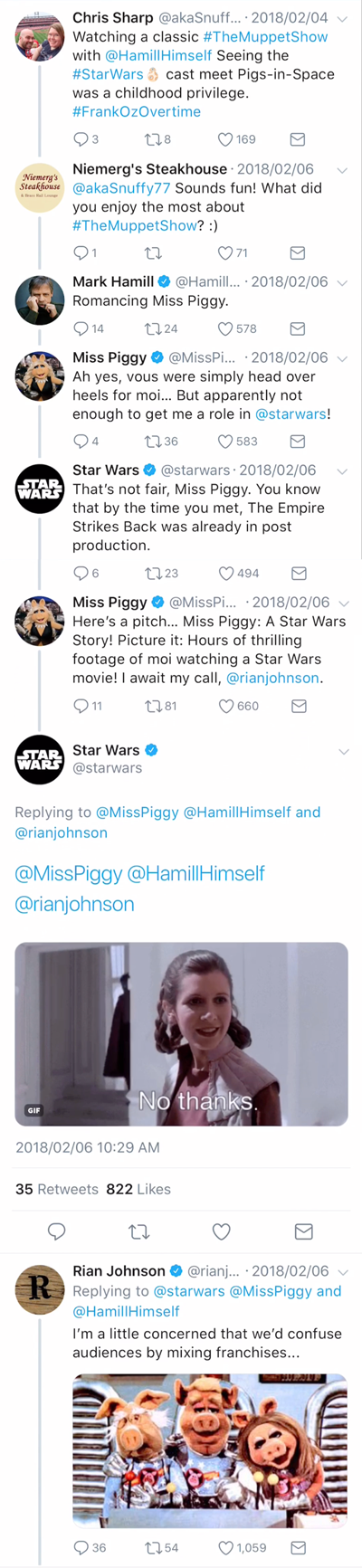 Twitter conversation between Star Wars, Miss Piggy, Mark Hamill, Rian Johnson and more