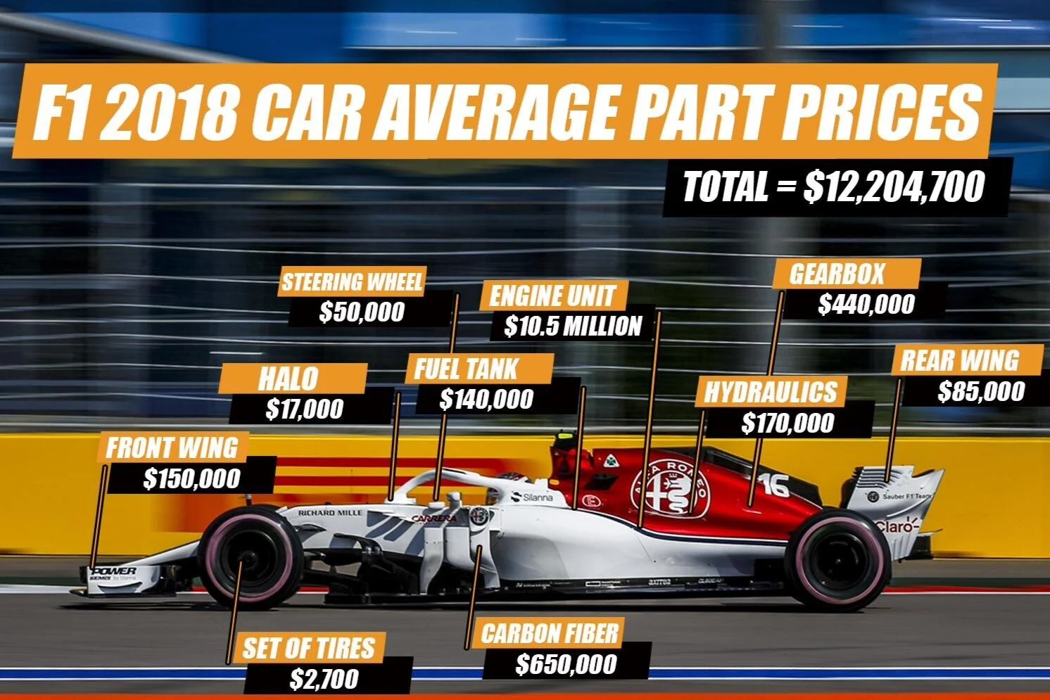Formula 1 live stream. Egs бмв серый ista. Slipstream f1. F1 2021 игра. Формула 1 австрия 2021.