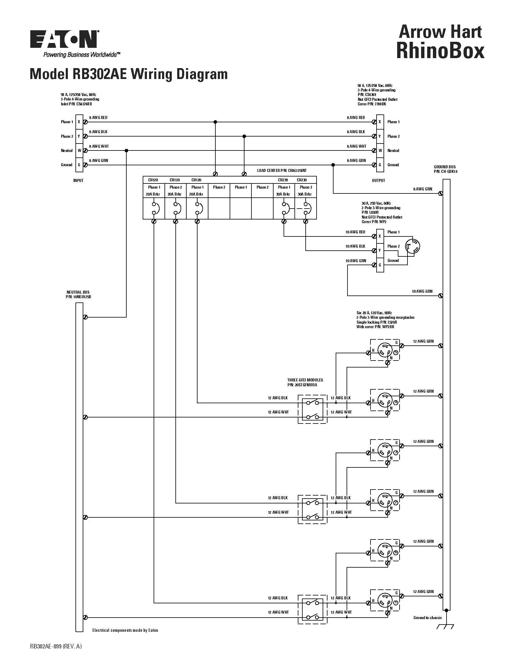 Eaton — Collected Works