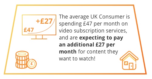 tv-spending-1102.jpg