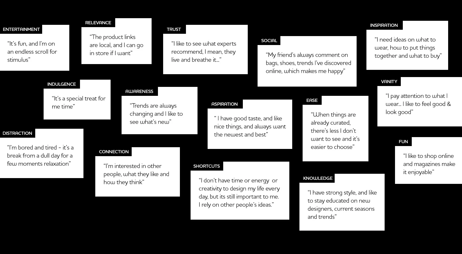 Motivations.jpg