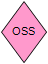 OSS for BT CS.png