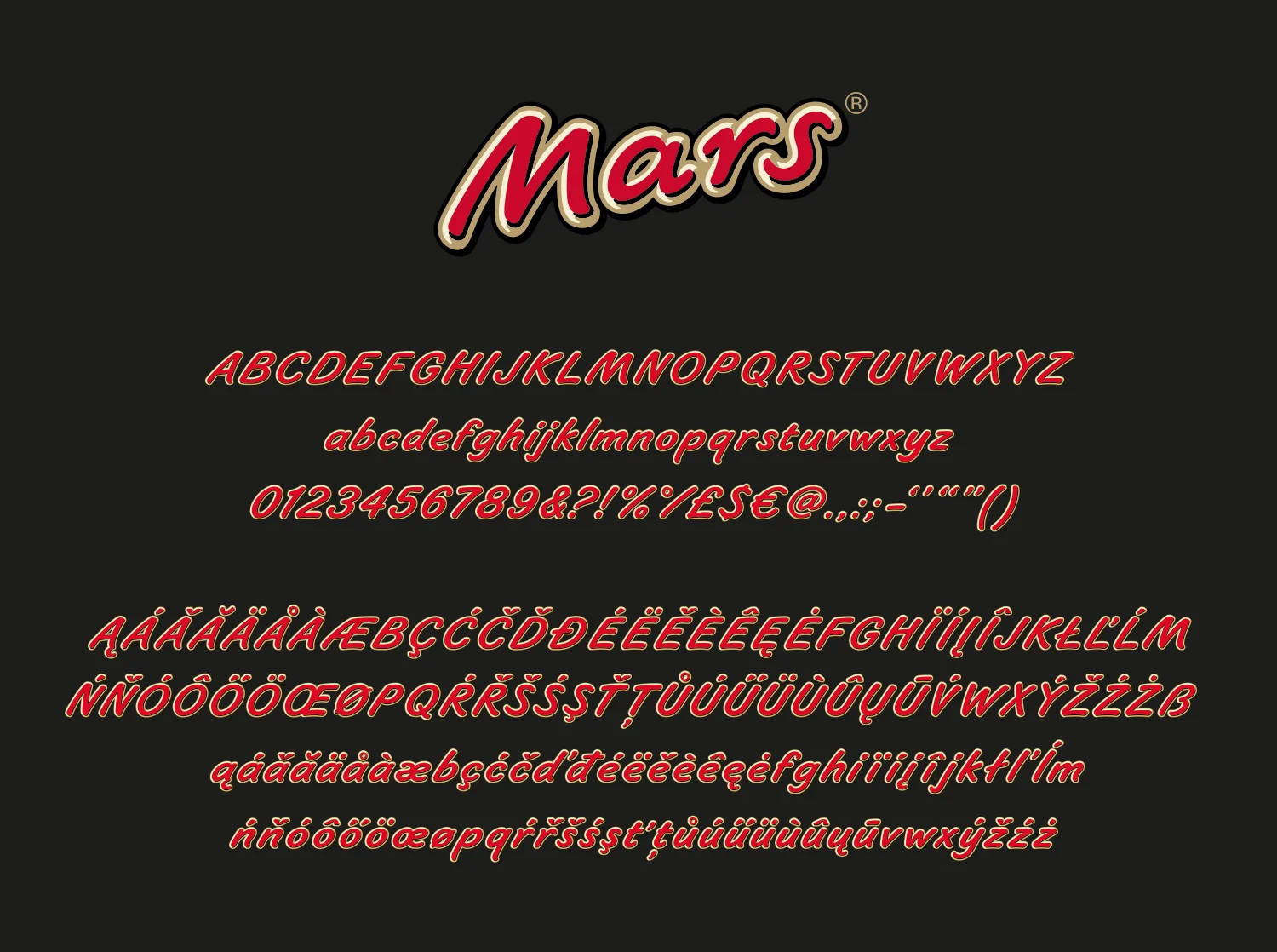 Lettering and graphic rendering
