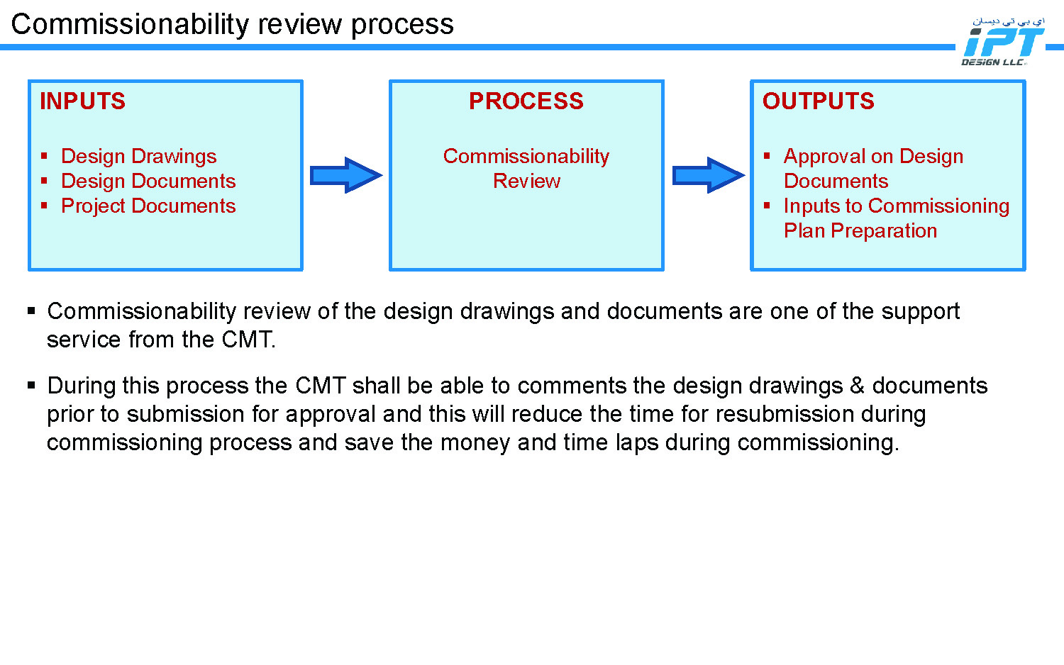 IPT Design LLC - Commissioning Management Process_Page_05.jpg