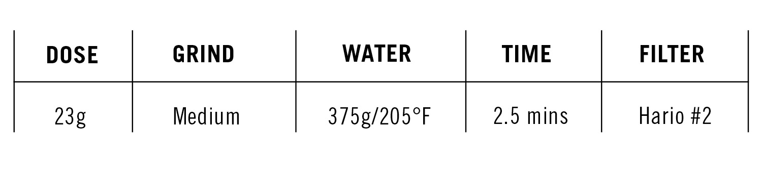 brewguide-charts5.jpg