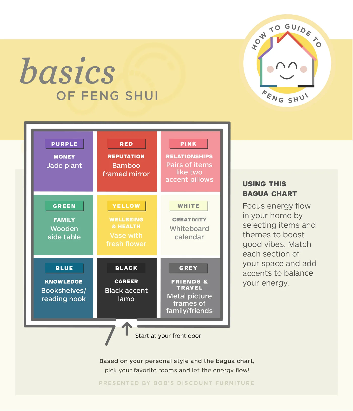 Bobs_FengShui_Basics.jpg