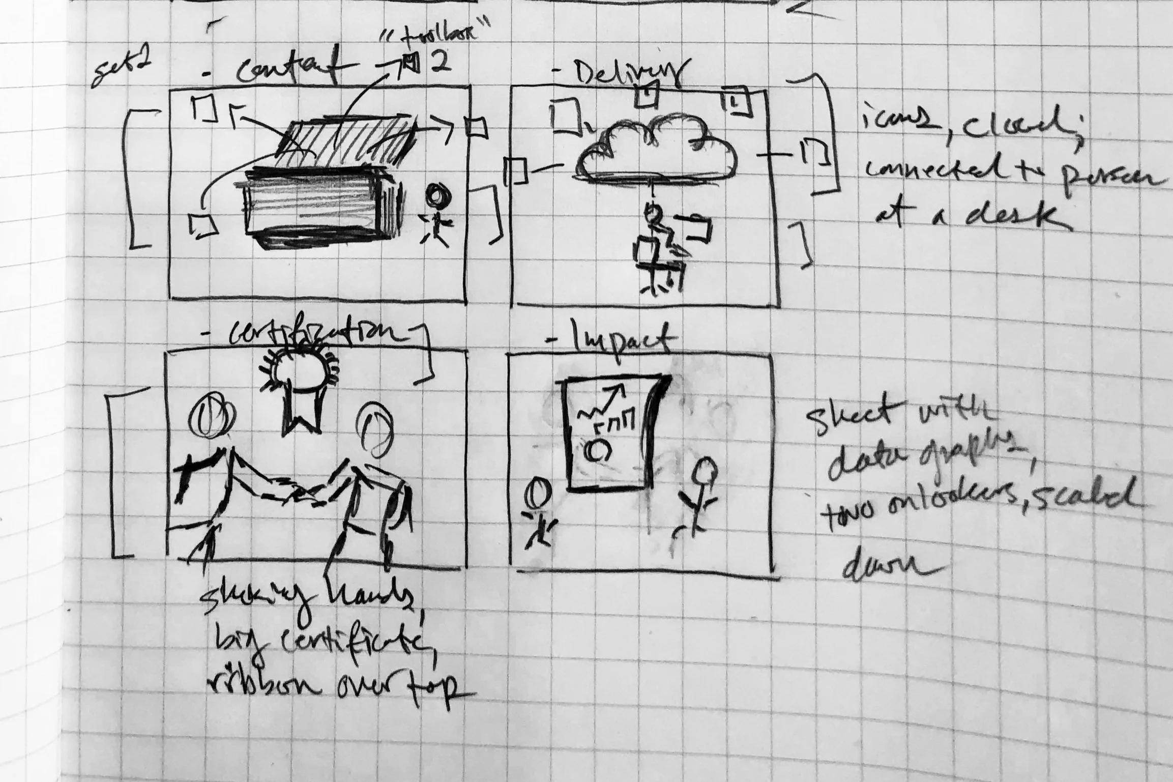 L_D-illus-sketch-concepts.jpg