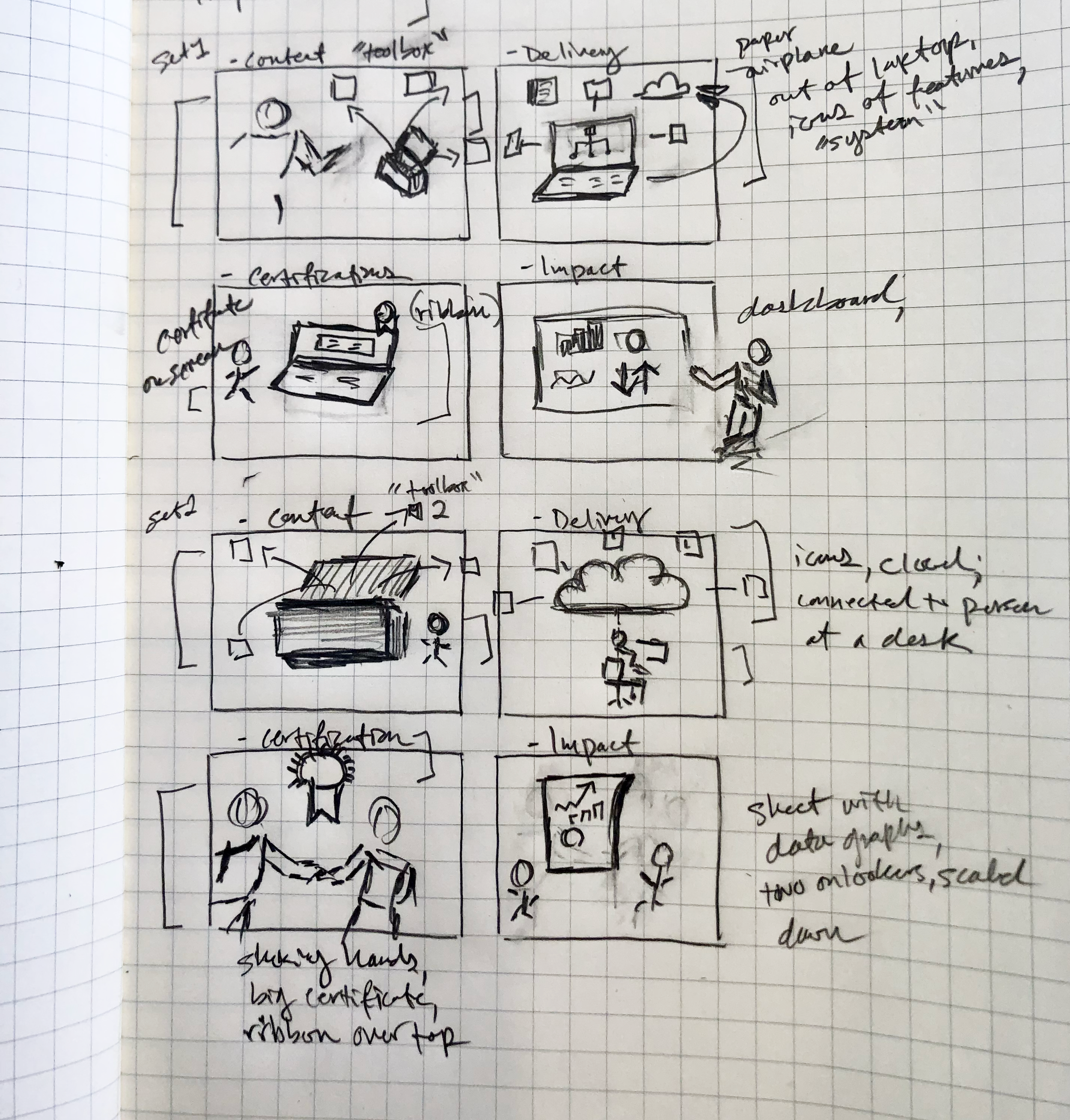 L_D-illus-sketch-concepts.png