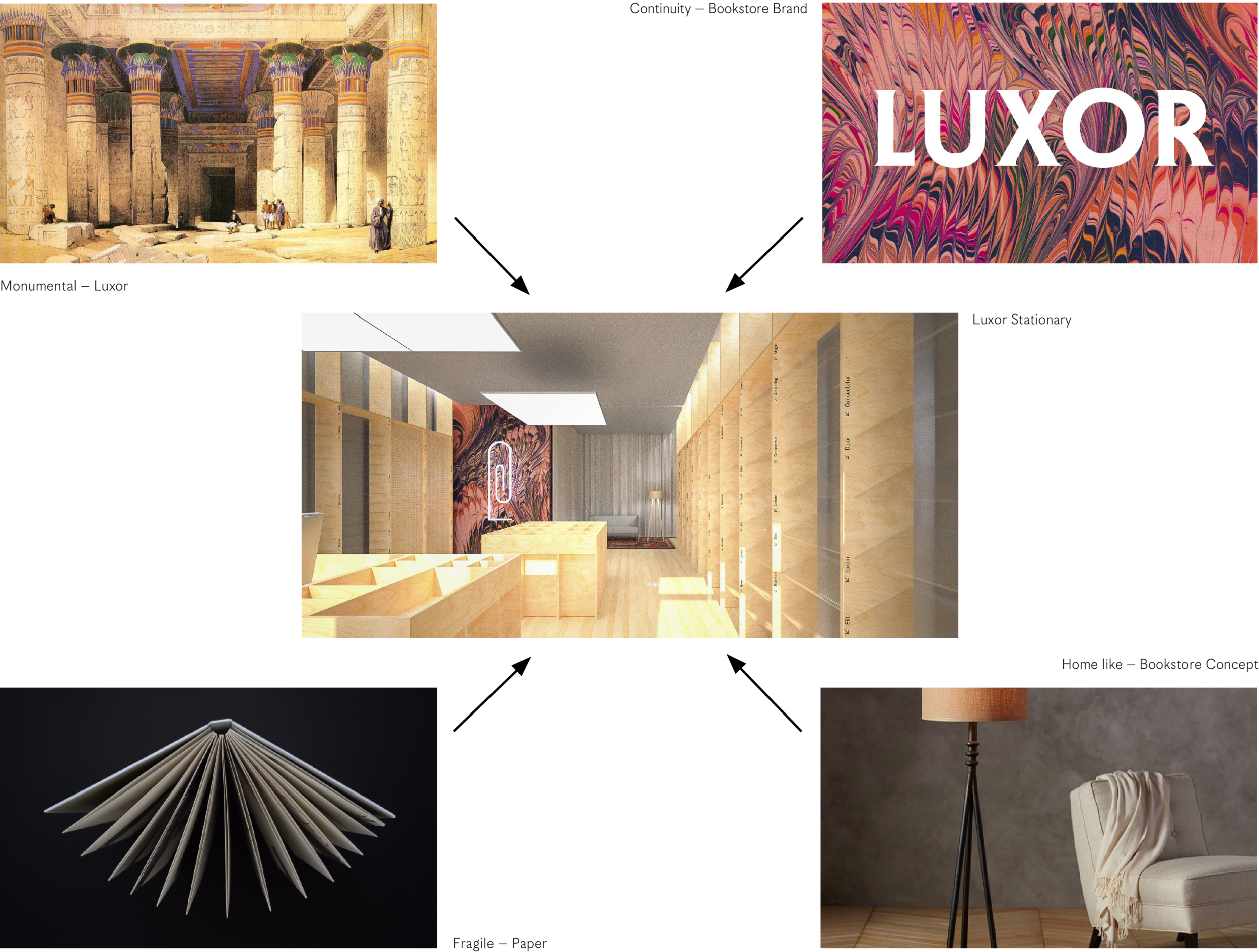 Bureau 0 1 ルクソール文具店 Luxor Stationery Stores