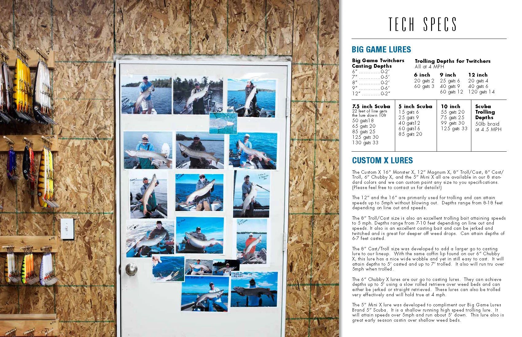  Closing spread 