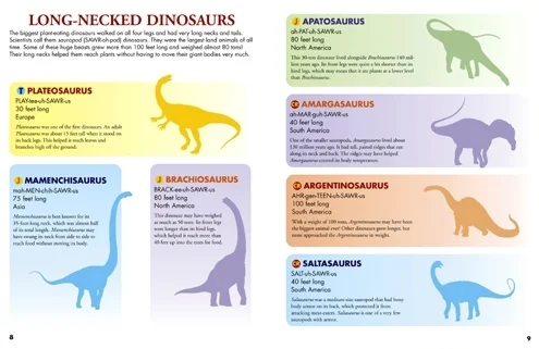 dinostickerspd3.jpg