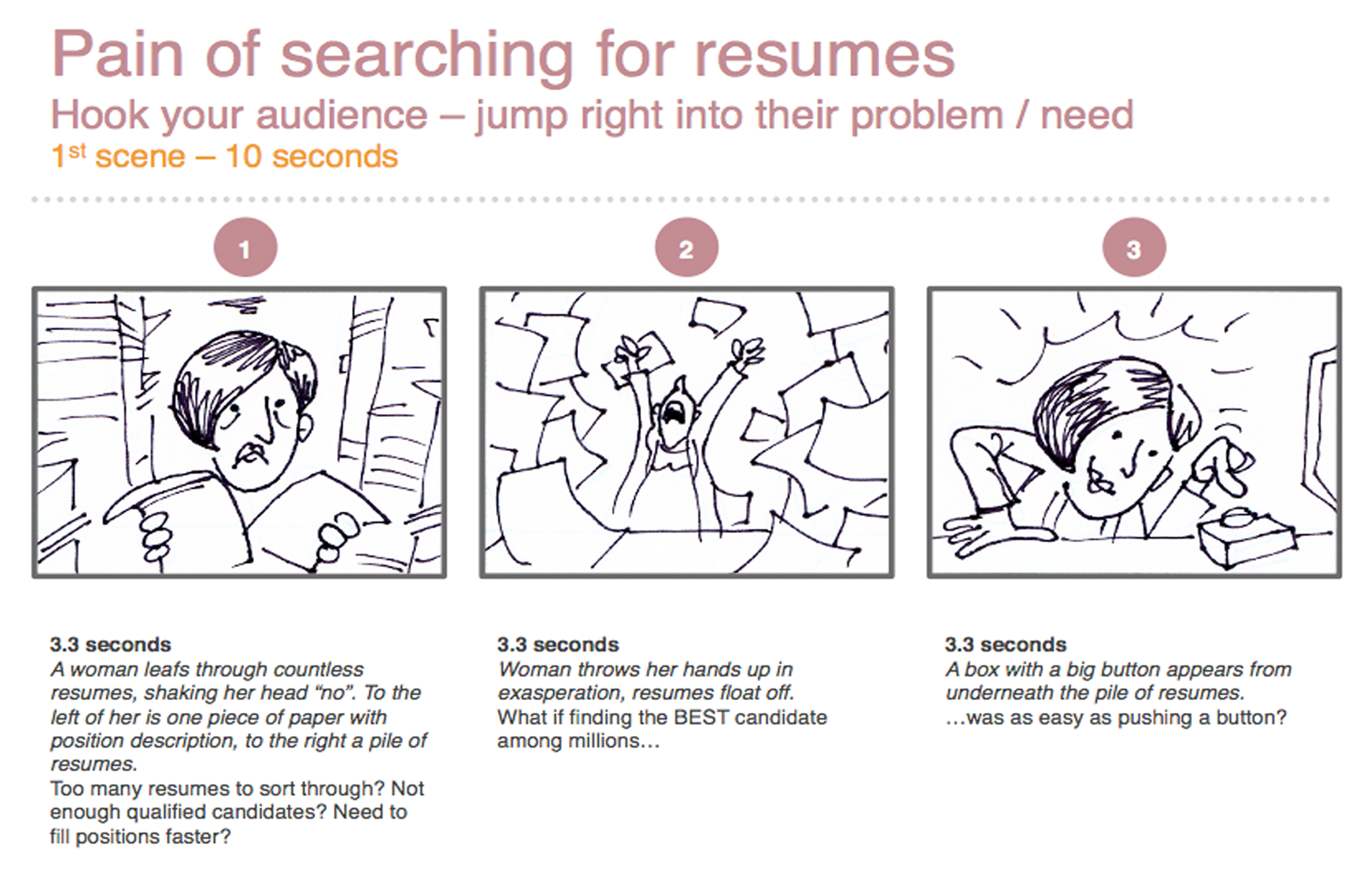 HirePro Storyboards