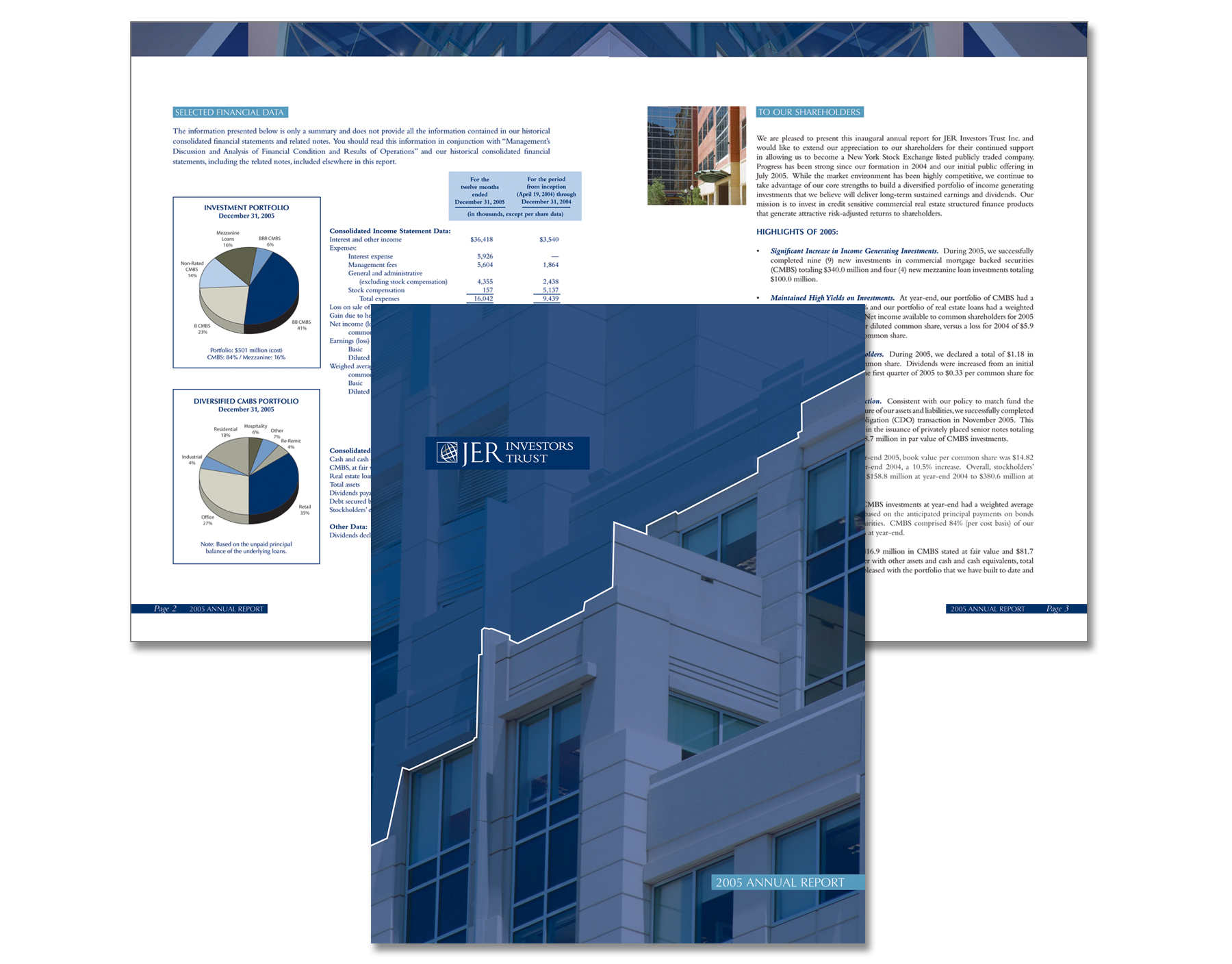 JER Investors Trust, Inc. (JERIT) Annual Report
