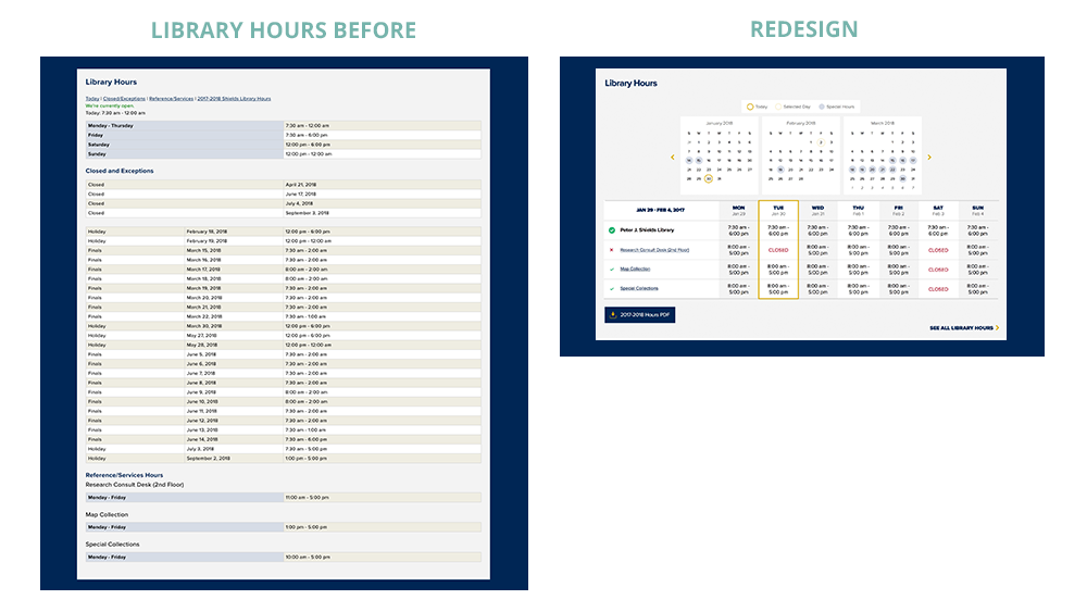 UCDProjects-Portfolio-Hours2.png