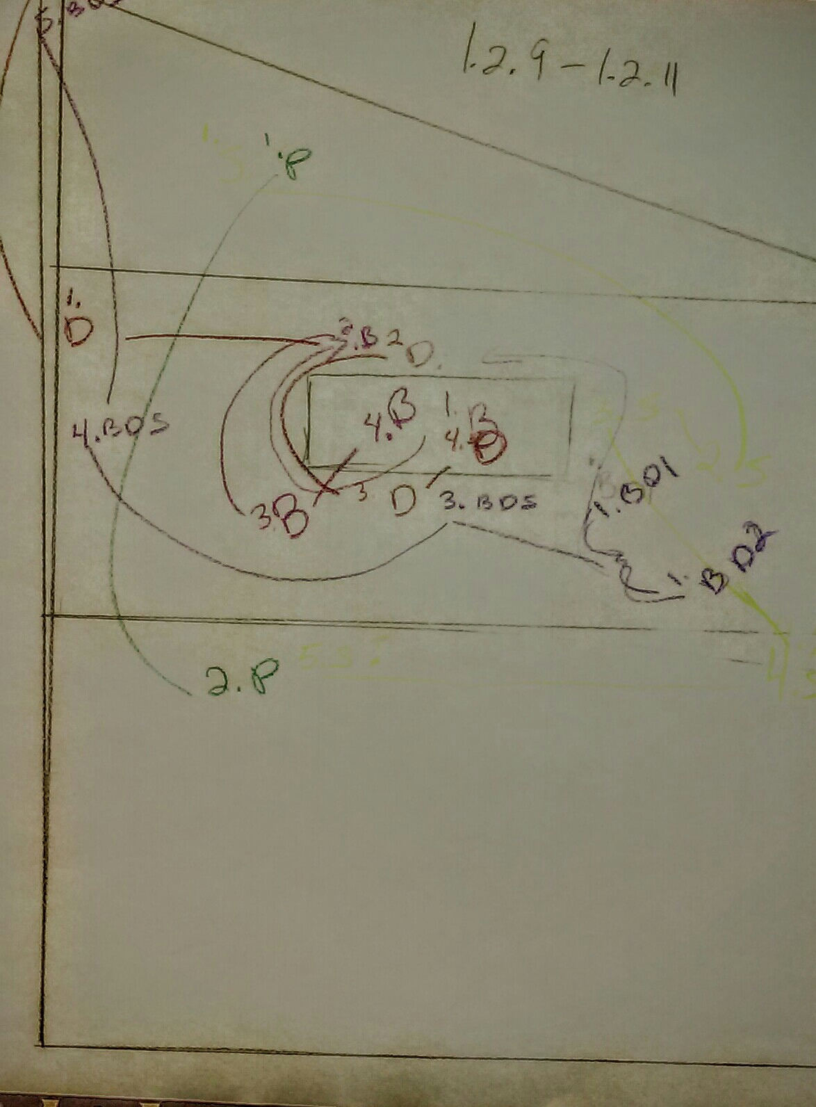 Blocking diagram for one section