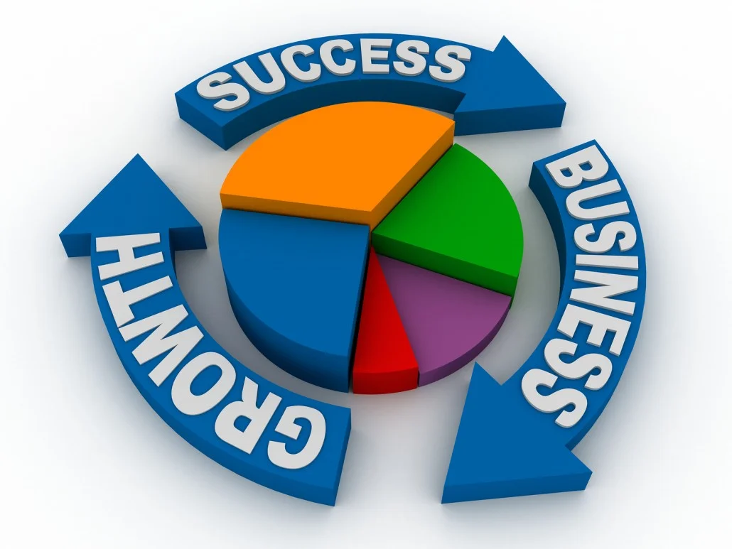 Growth_Business_Concept-1030x773.jpg