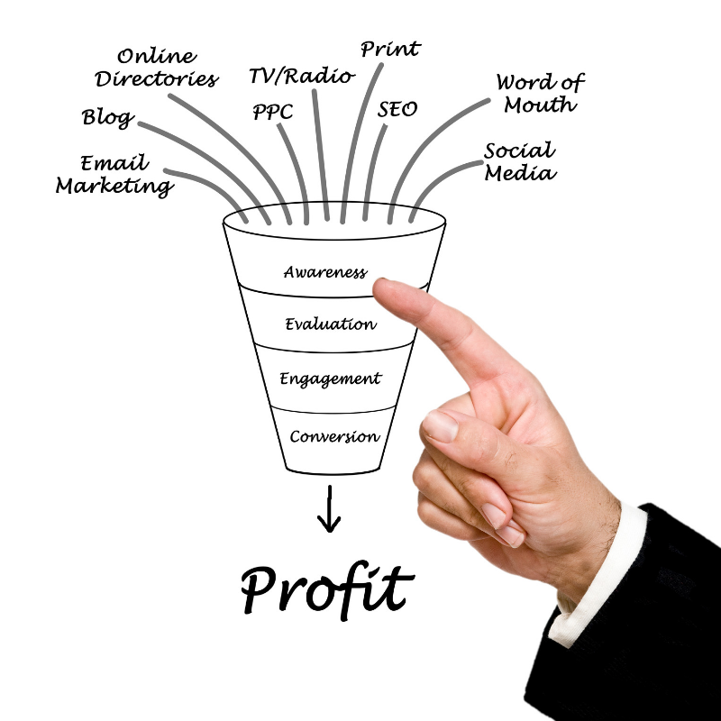 The top of the marketing funnel should never be empty.