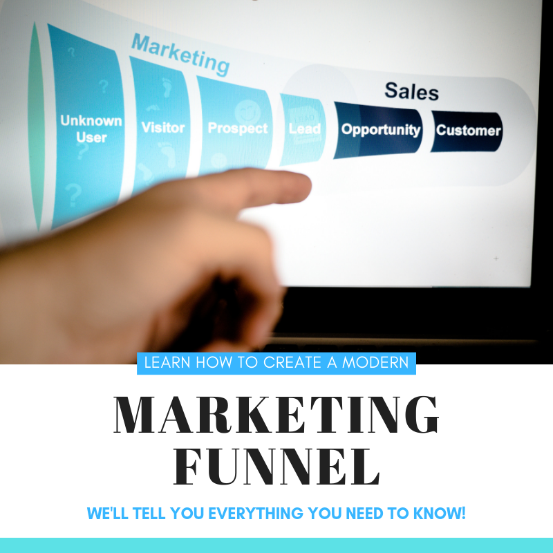 Marketing funnels are important!