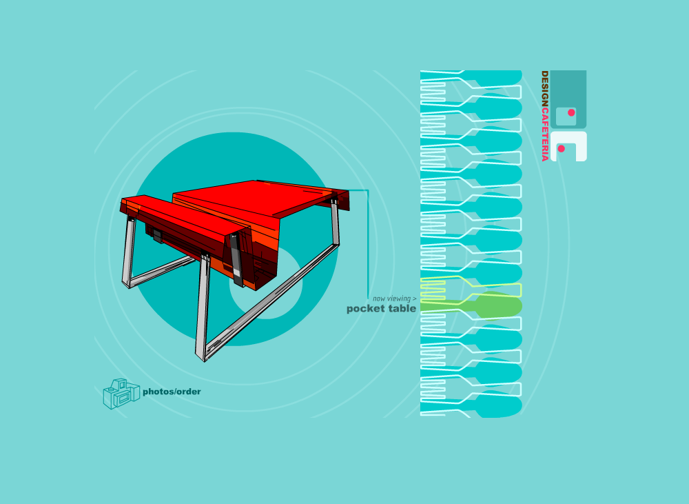 designcafeteria
