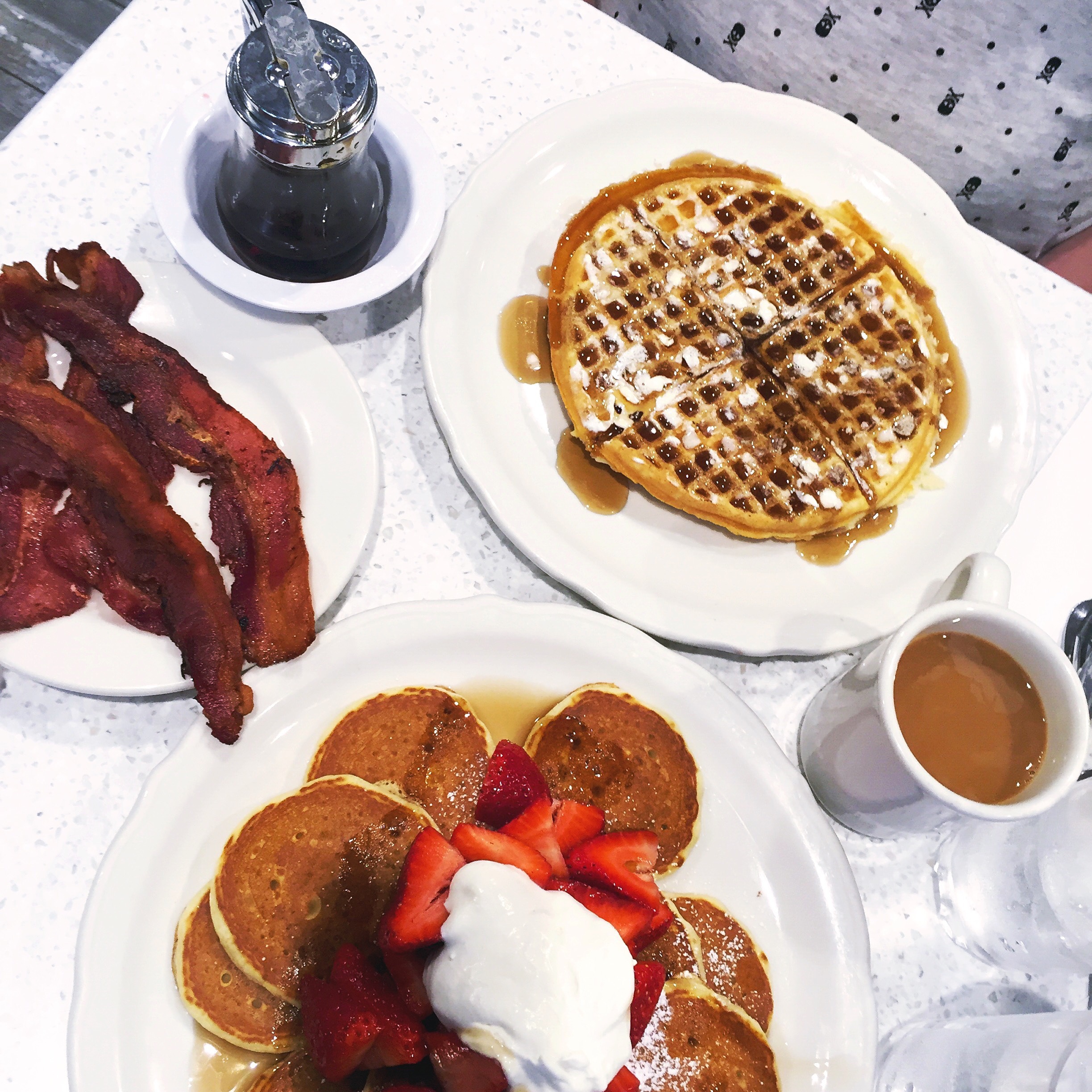 Original Pancake House