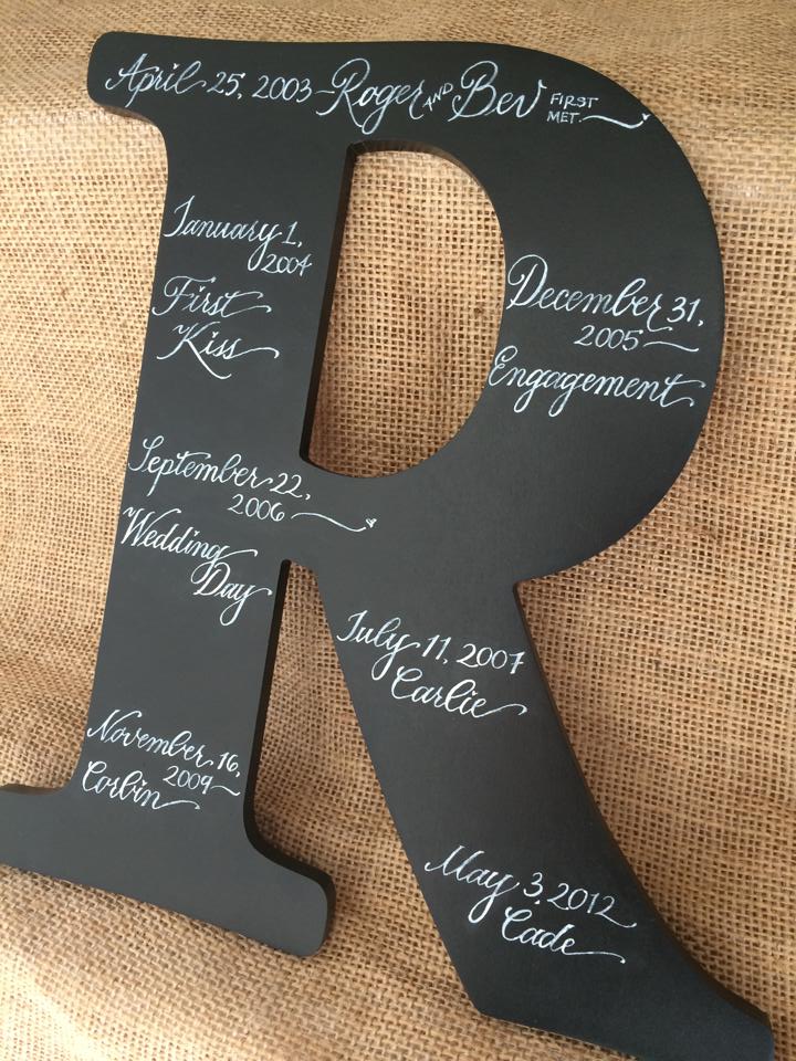 Wooden letter with important dates - Starts at $100
