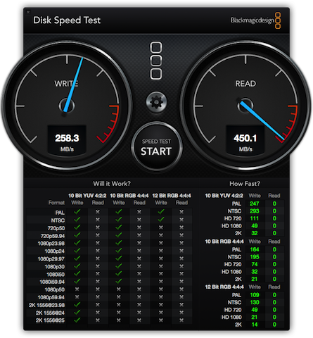 DiskSpeedTestSSD.png