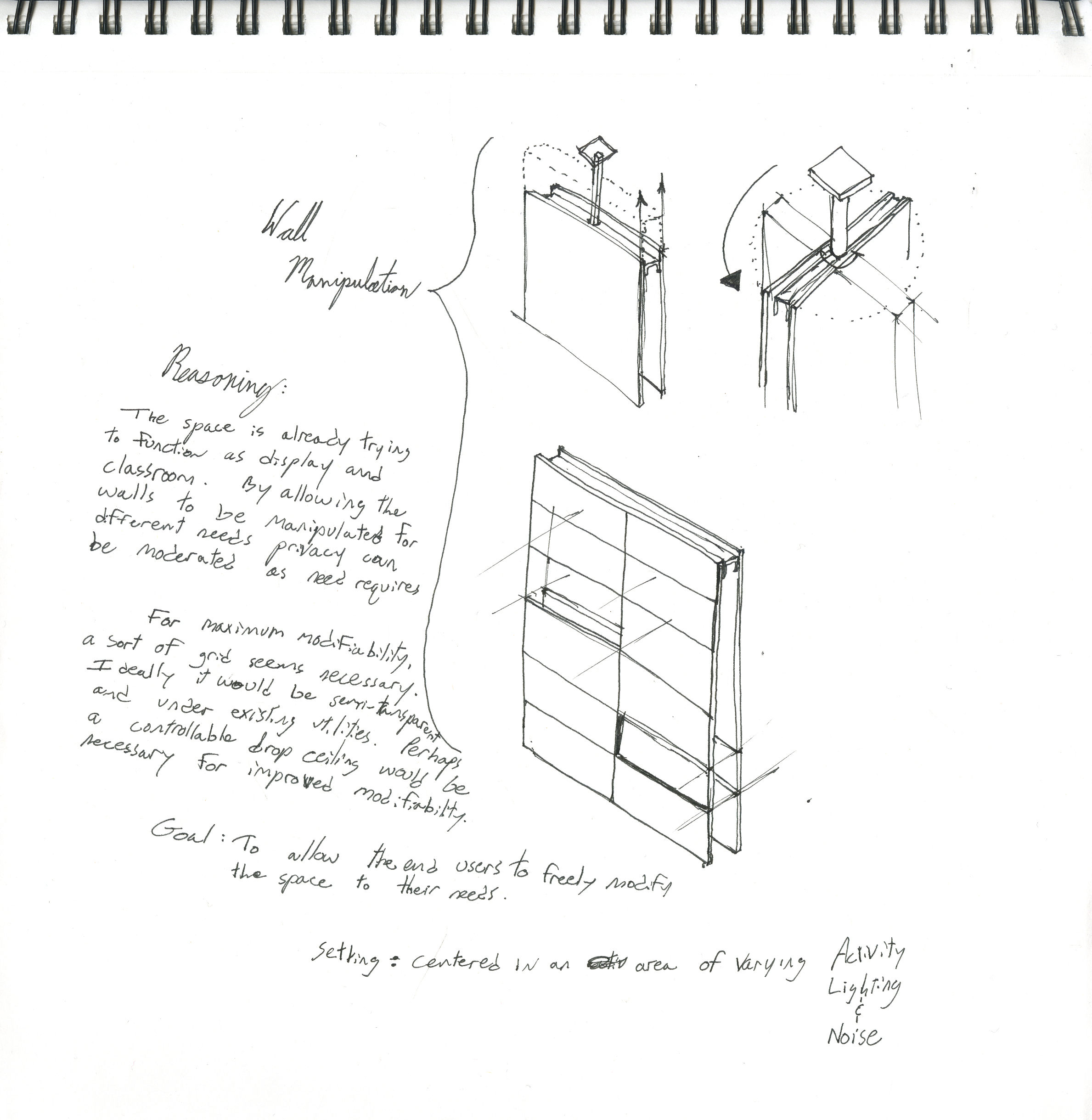 Manipulable Architecture