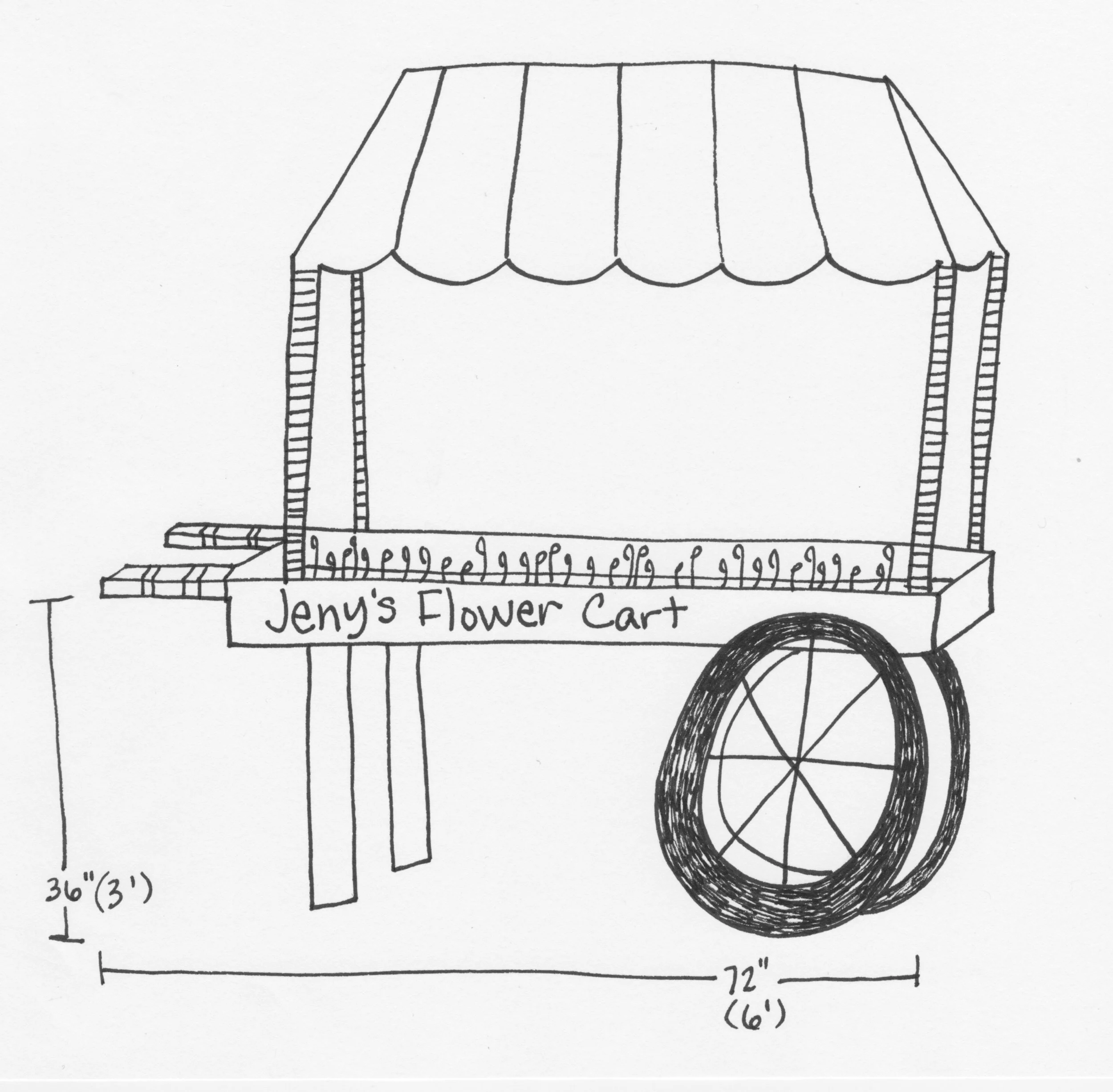 Public Art: PARK(ing) Day
