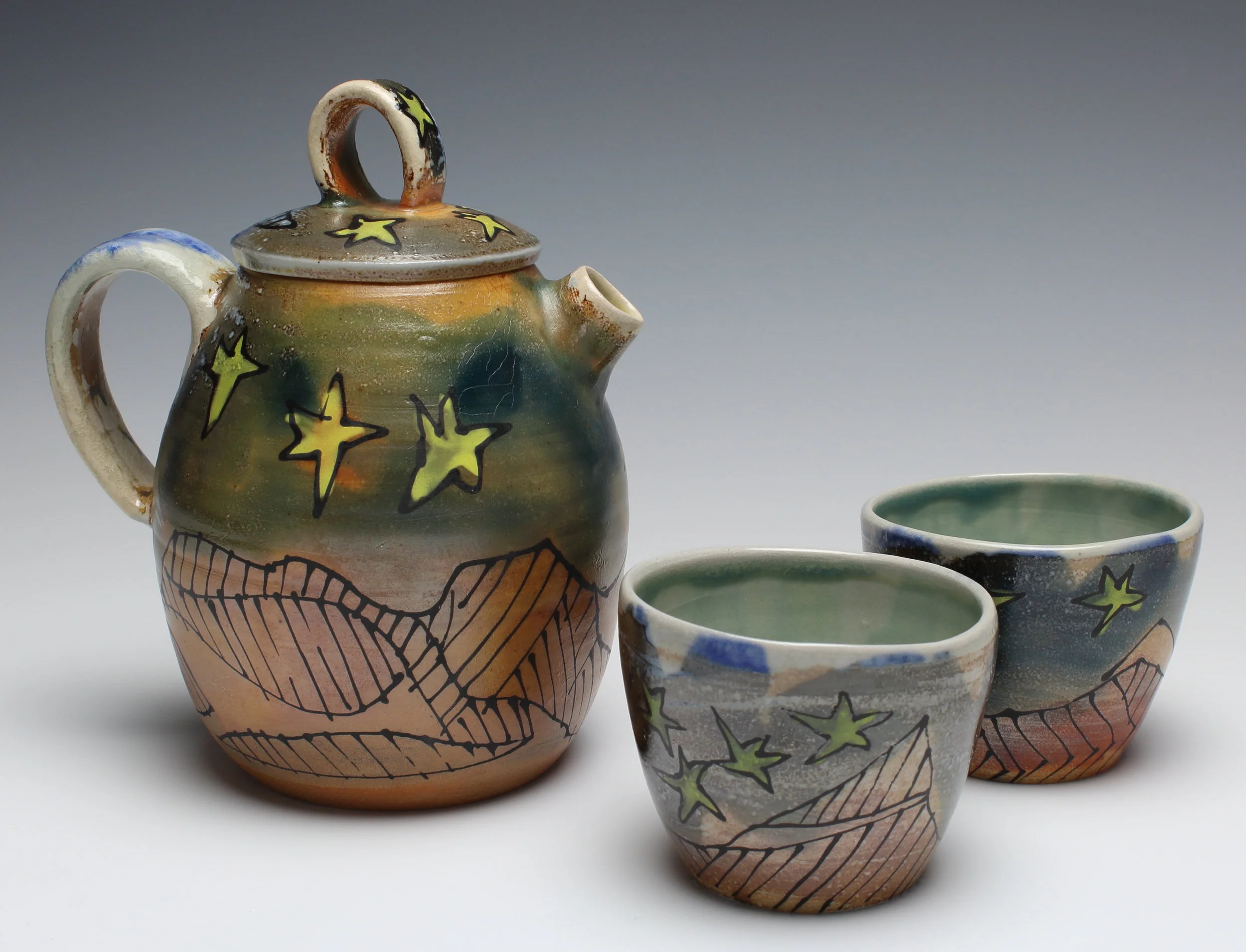 Class: Focused: Handles &amp; Lids