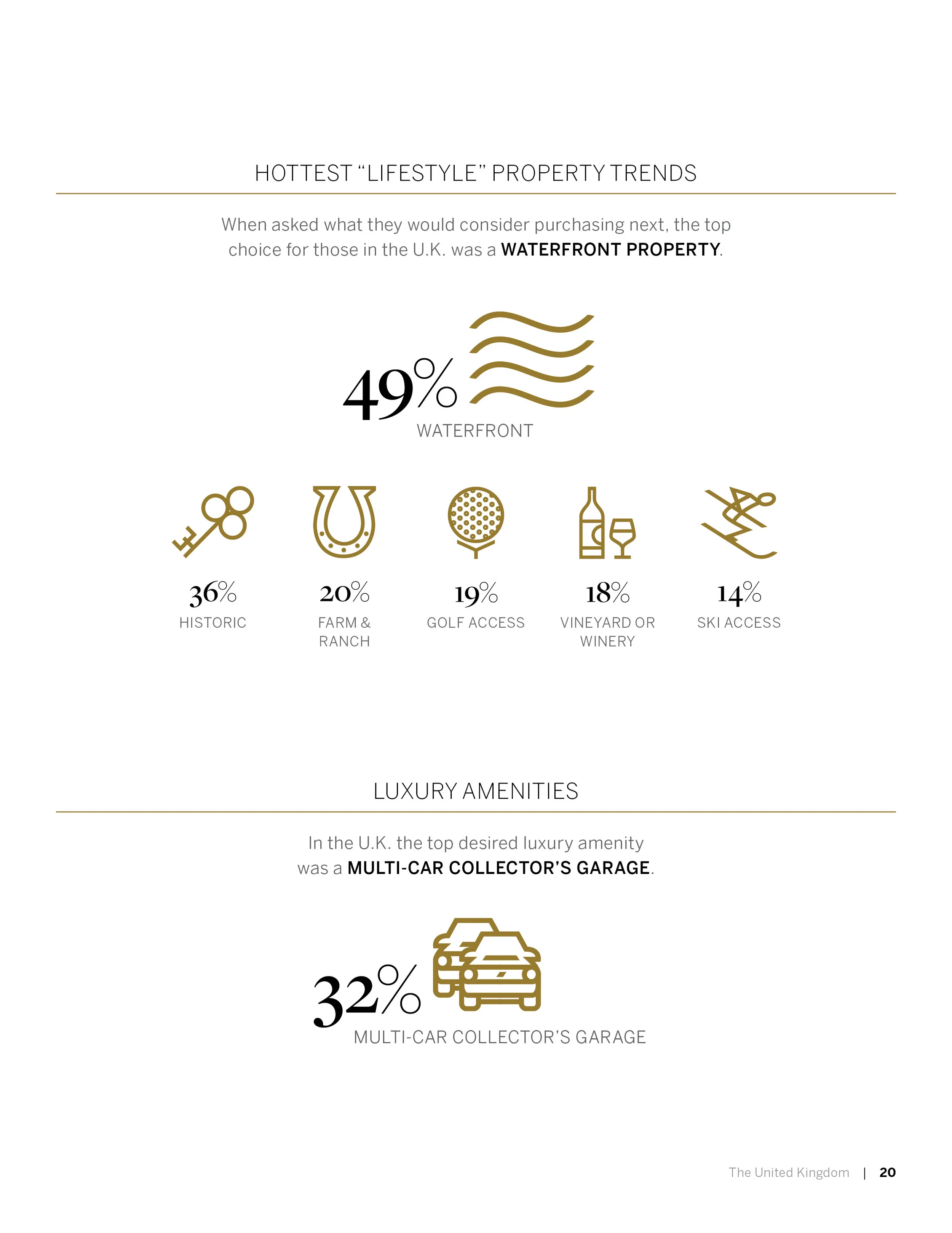 sir_luxurylifestylereport_LRes_FINAL20.jpg
