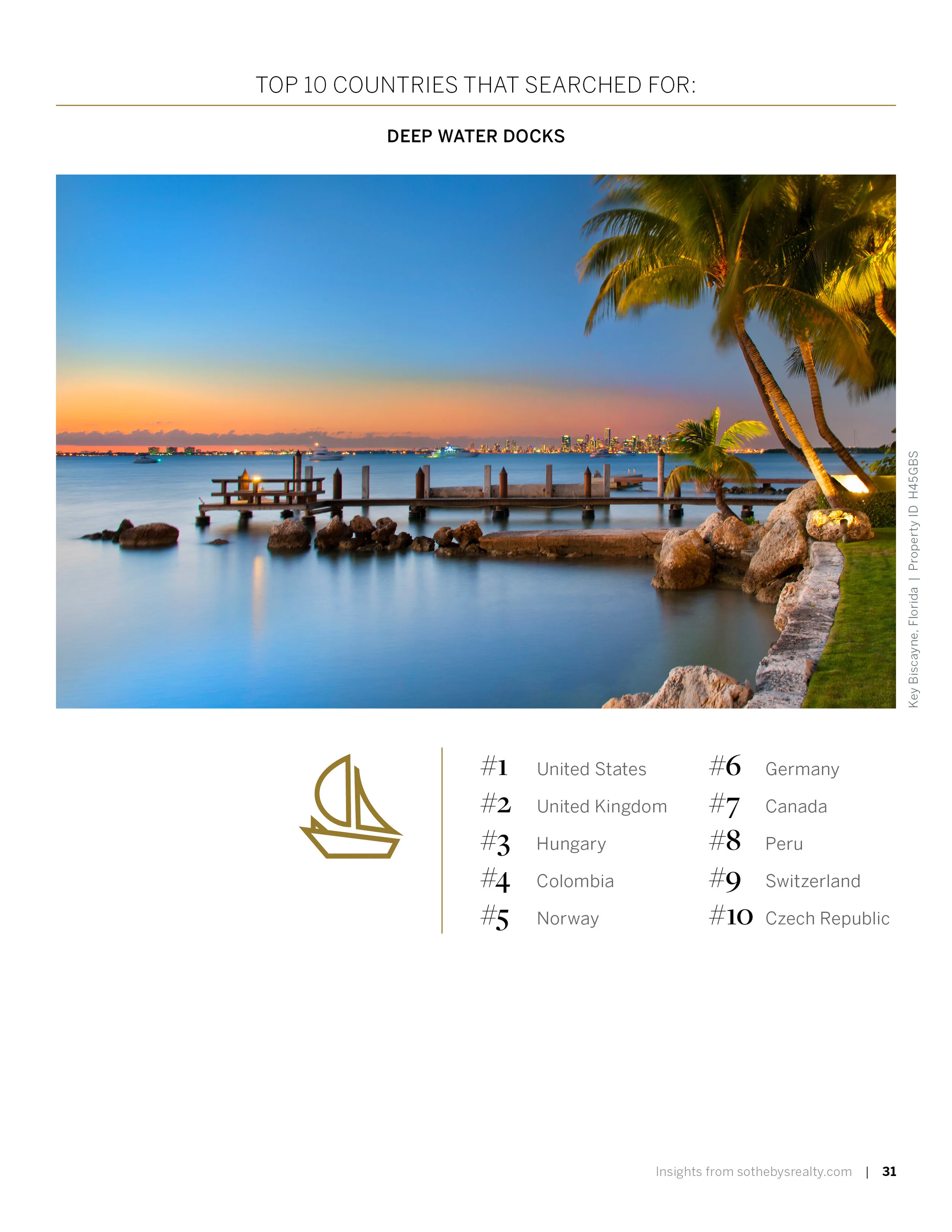 sir_luxurylifestylereport_LRes_FINAL31.jpg