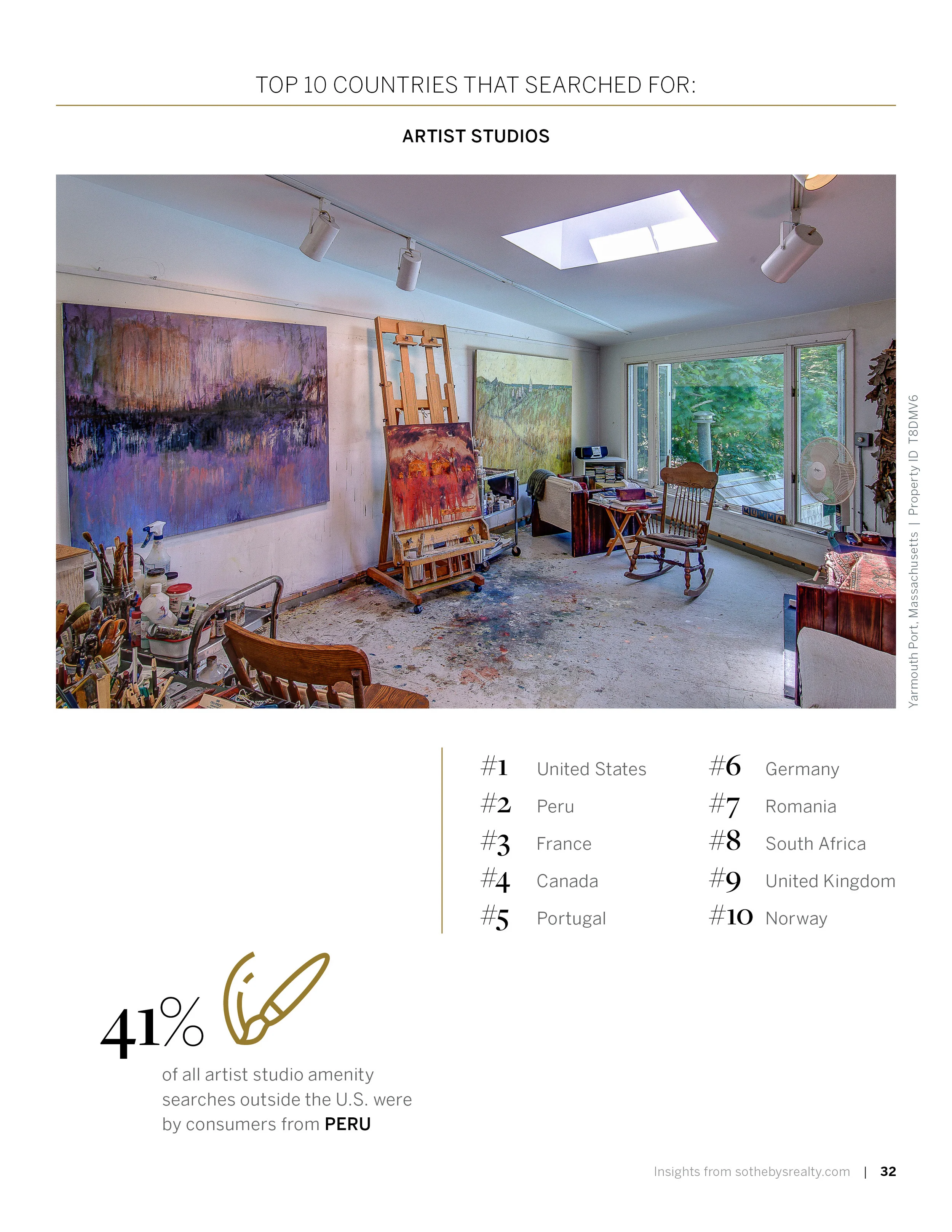 sir_luxurylifestylereport_LRes_FINAL32.jpg