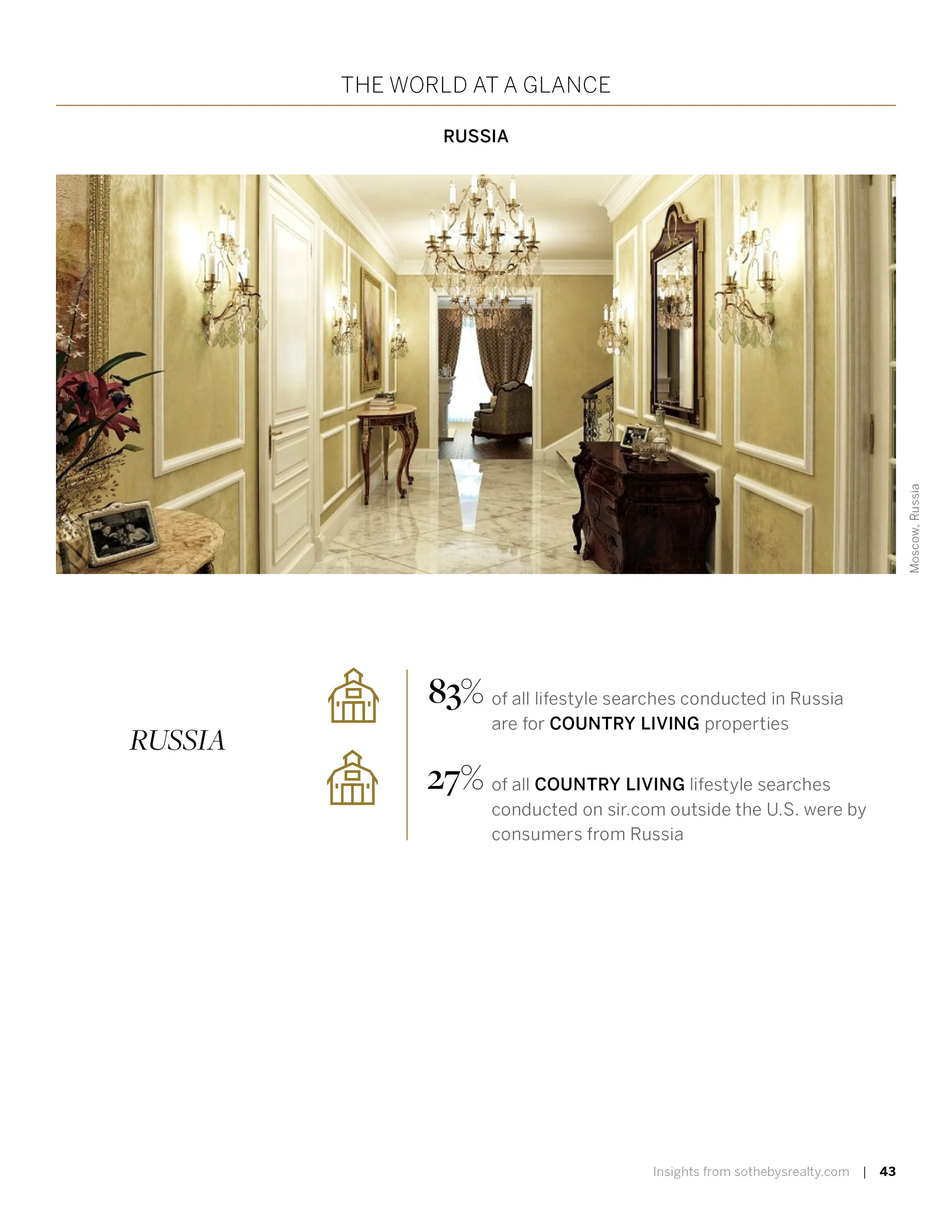 sir_luxurylifestylereport_LRes_FINAL43.jpg