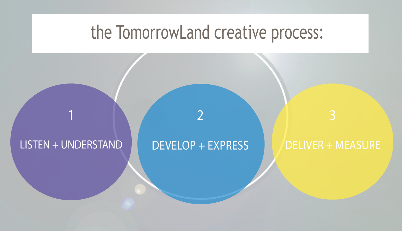 TomorrowLand-Banner_process.png