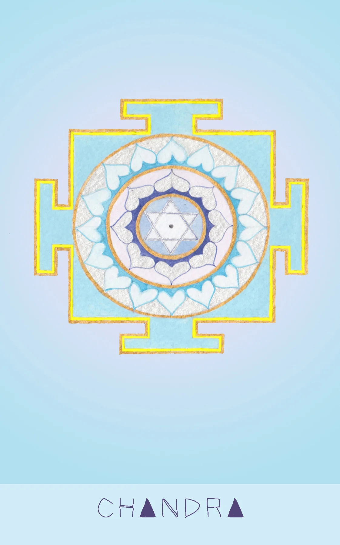 चन्द्र Moon, Planet of Feminine Force Governing the Mind “I open to receptivity” Mantra: Om Caṃ Candrāya Namaḥ 