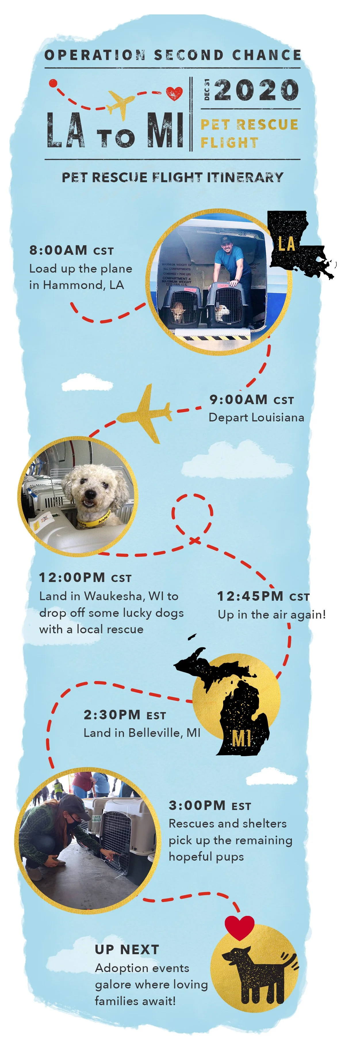 20-1222_NewYearRescueFlightEmail3-DogItinerary-v2.jpg
