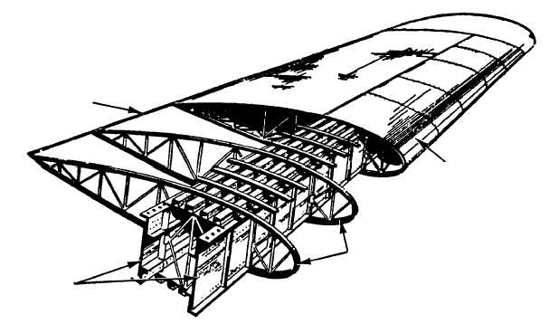 wing-structure-main-spar-boeing.jpg