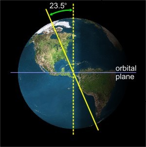 earth_tilt0402.jpg