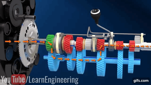 Unit D : Mechanical Systems I — Kurpinski's Class