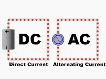 THE FLOW OF ELECTRONS IN DIRECT CURRENT VS ALTERNATING CURRENT